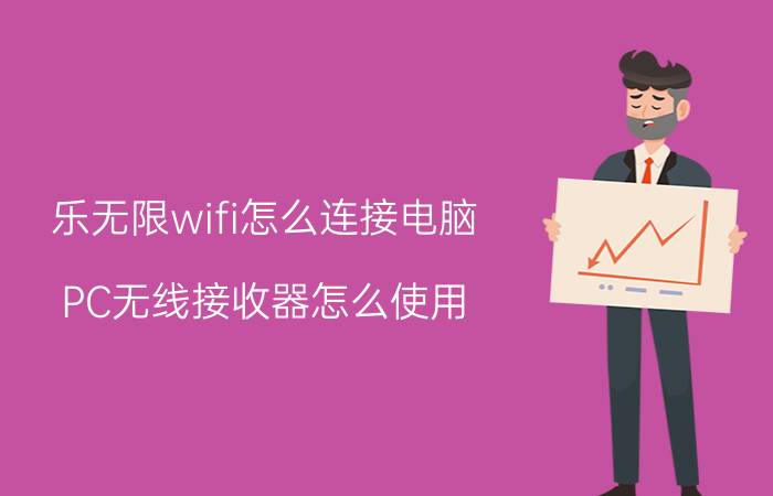 乐无限wifi怎么连接电脑 PC无线接收器怎么使用？